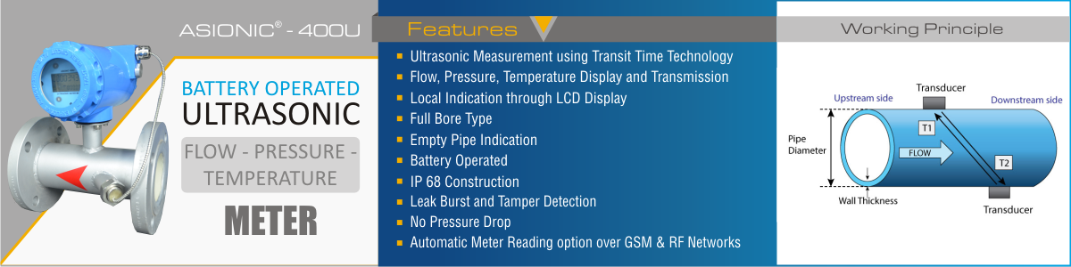 ASIONIC 400U